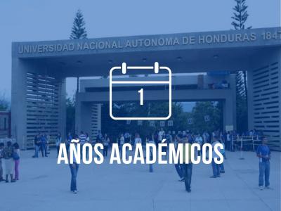 Años Académicos